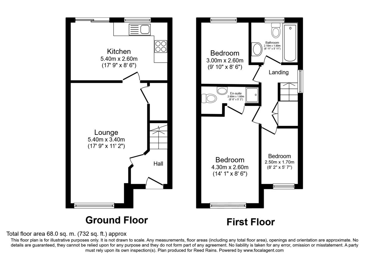 3 Bedrooms Semi-detached house for sale in Llwyn Harlech, Bodelwyddan, Rhyl LL18