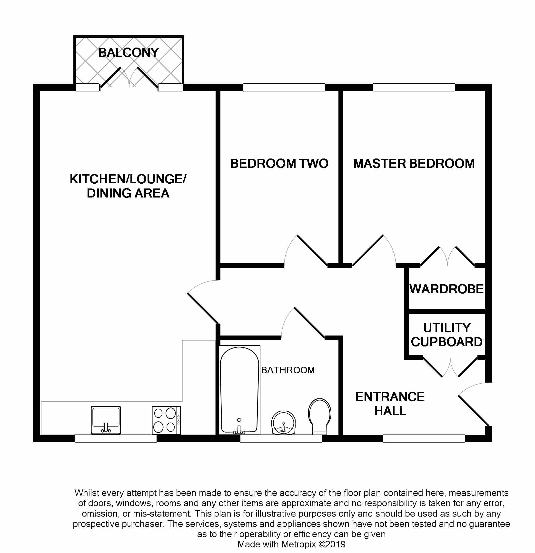 2 Bedrooms Flat for sale in Artillery Avenue, Shoeburyness, Southend-On-Sea SS3