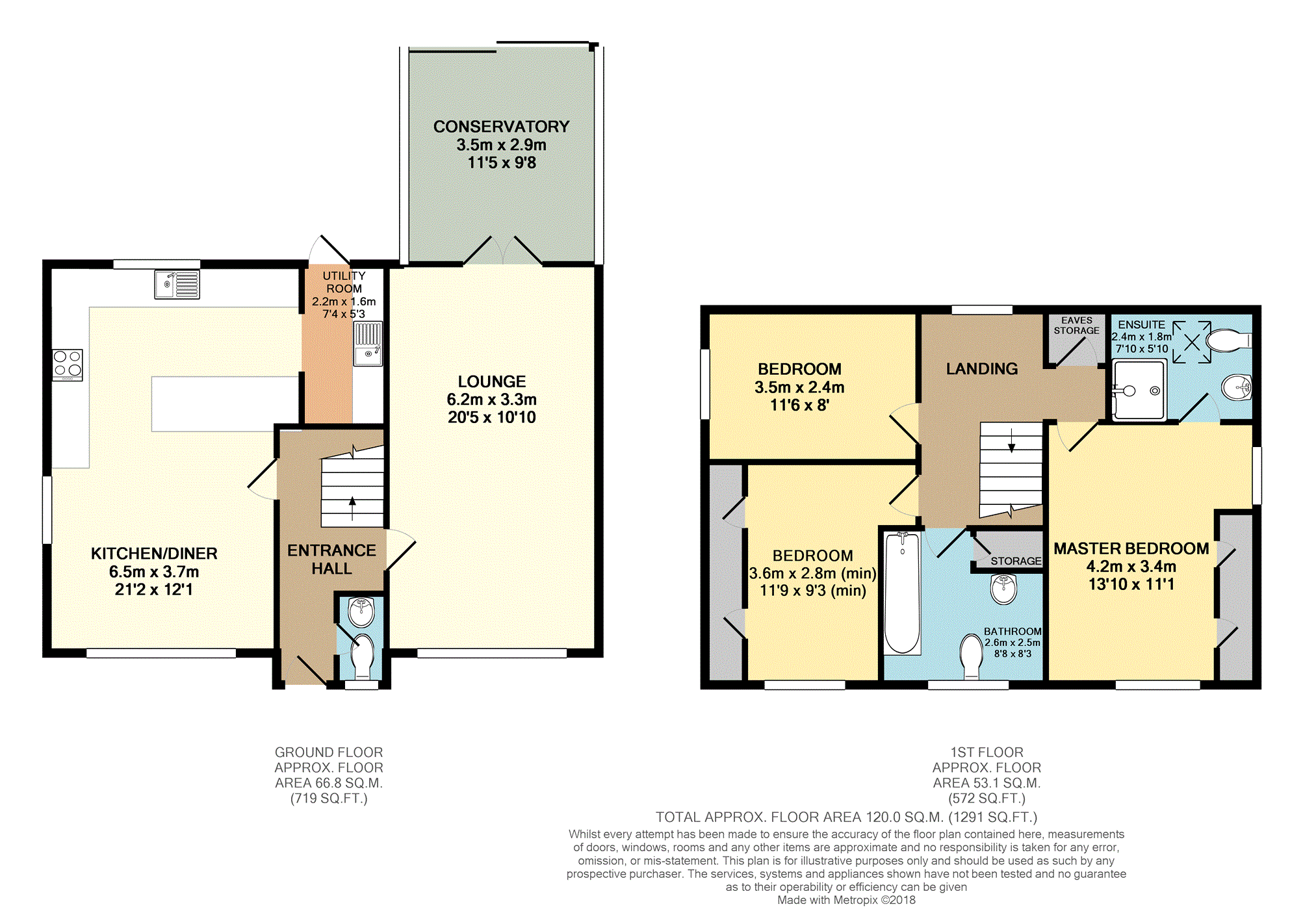 3 Bedrooms Detached house for sale in Ronaldsway, Preston PR1