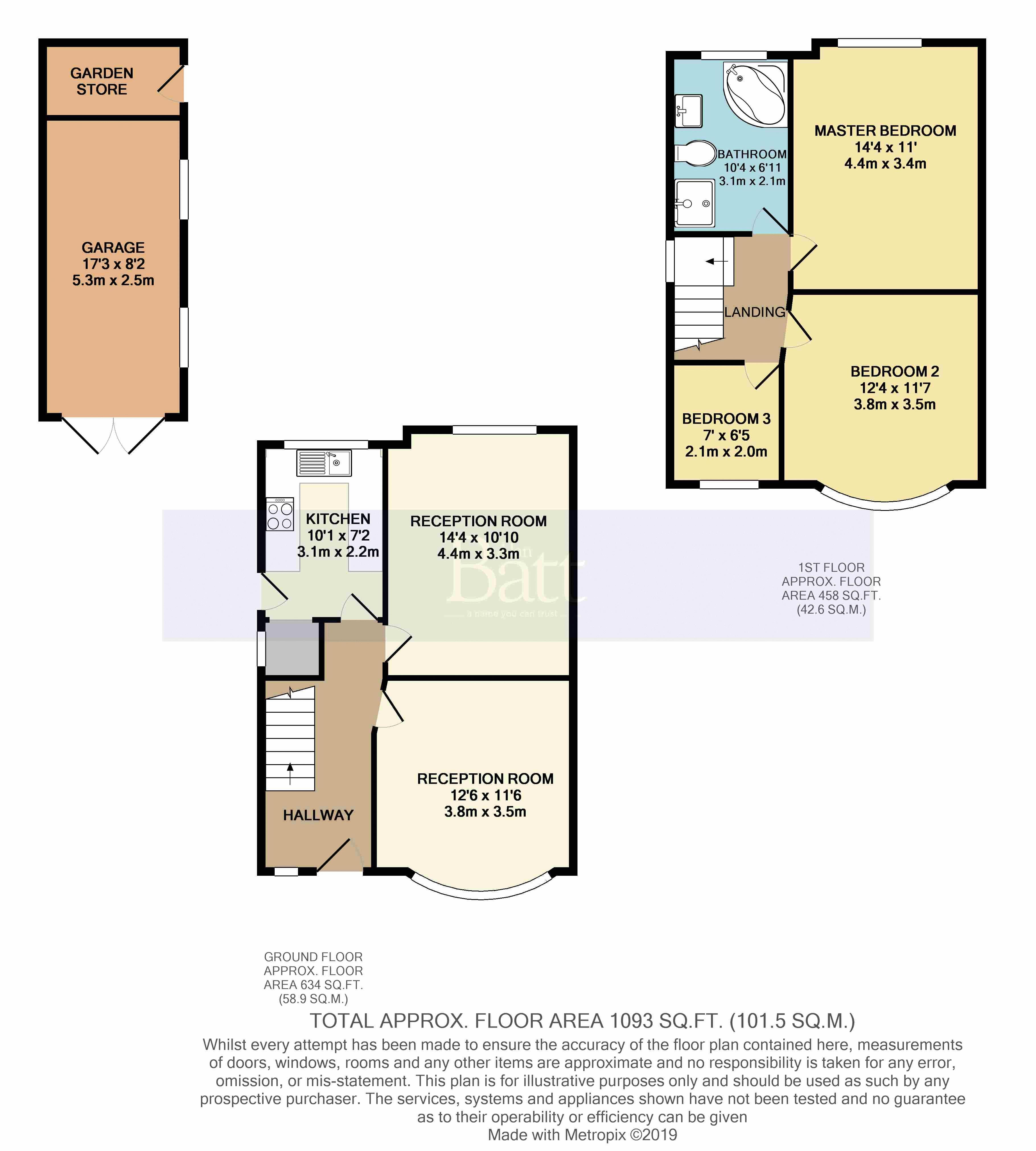 3 Bedrooms Semi-detached house for sale in Knowsley Road, Wigan WN6