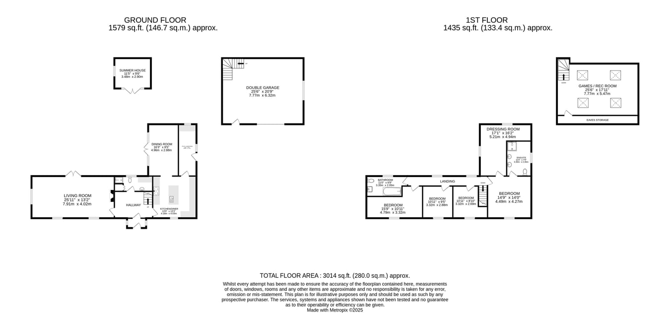 St Andrews Park, Oxland Lane, Milford Haven floorplan