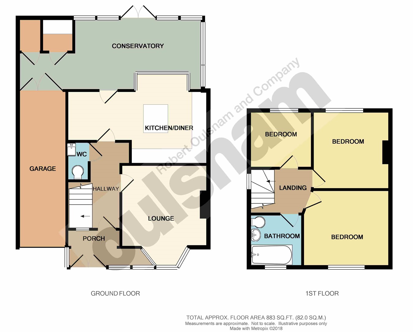 3 Bedrooms Semi-detached house for sale in Leach Green Lane, Rednal, Birmingham B45