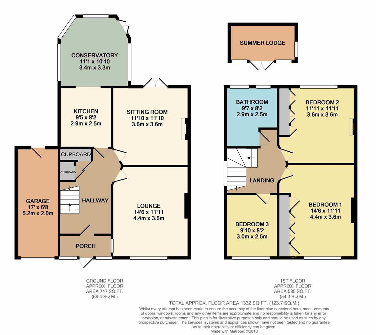 3 Bedrooms Semi-detached house for sale in Stapleton Road, Bexleyheath DA7