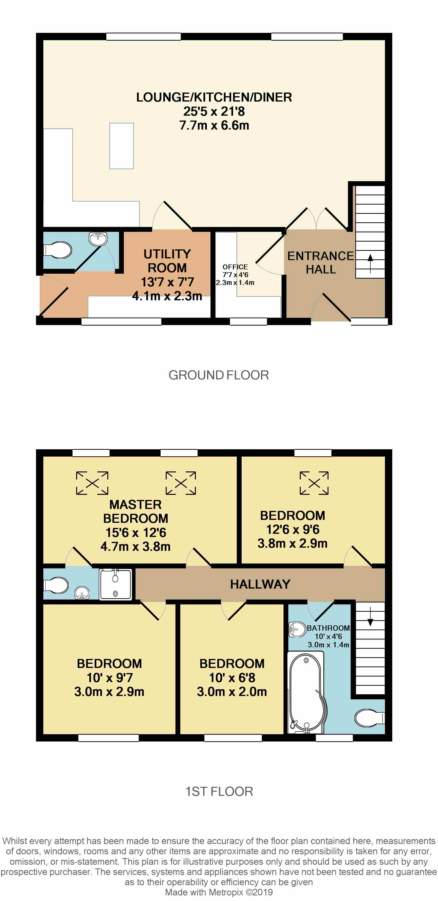 4 Bedrooms Semi-detached house for sale in Slackcote Lane, Delph, Oldham OL3