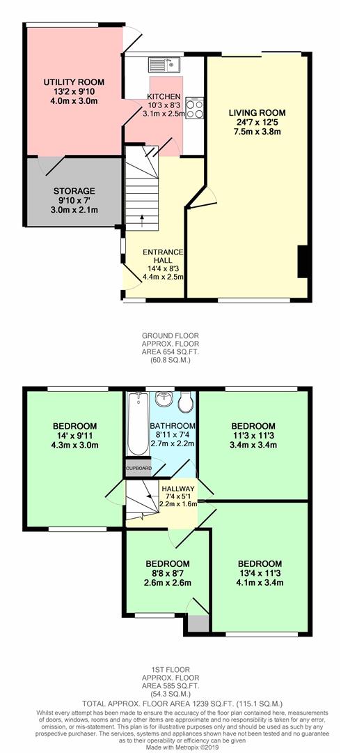 4 Bedrooms Semi-detached house for sale in Overdown Road, Tilehurst, Reading RG31