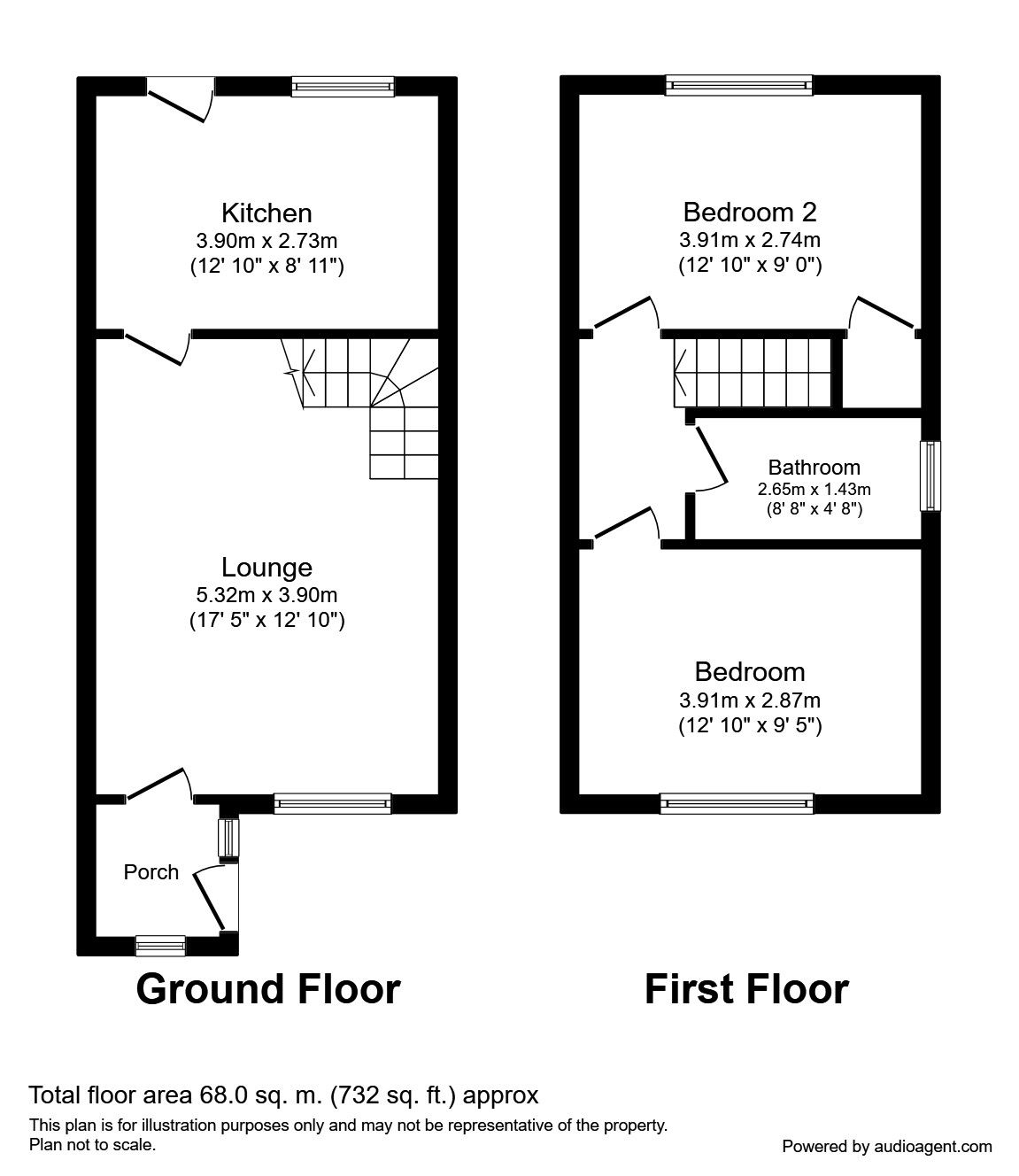 2 Bedrooms Semi-detached house to rent in Whitby Avenue, Ingol, Preston PR2