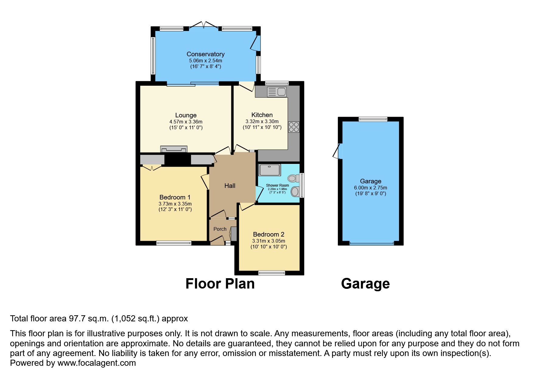 Levens Drive, Morecambe LA3, 2 bedroom semidetached bungalow for sale