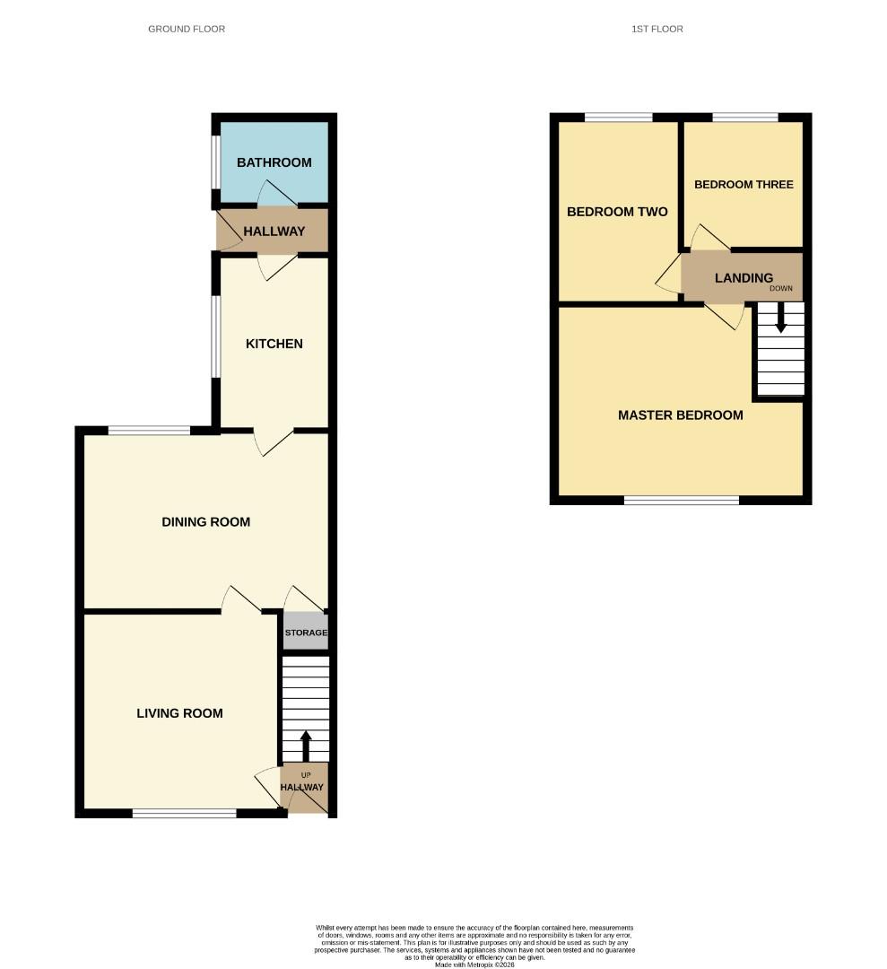 15, Cochrane Terrace, Ferryhill floorplan