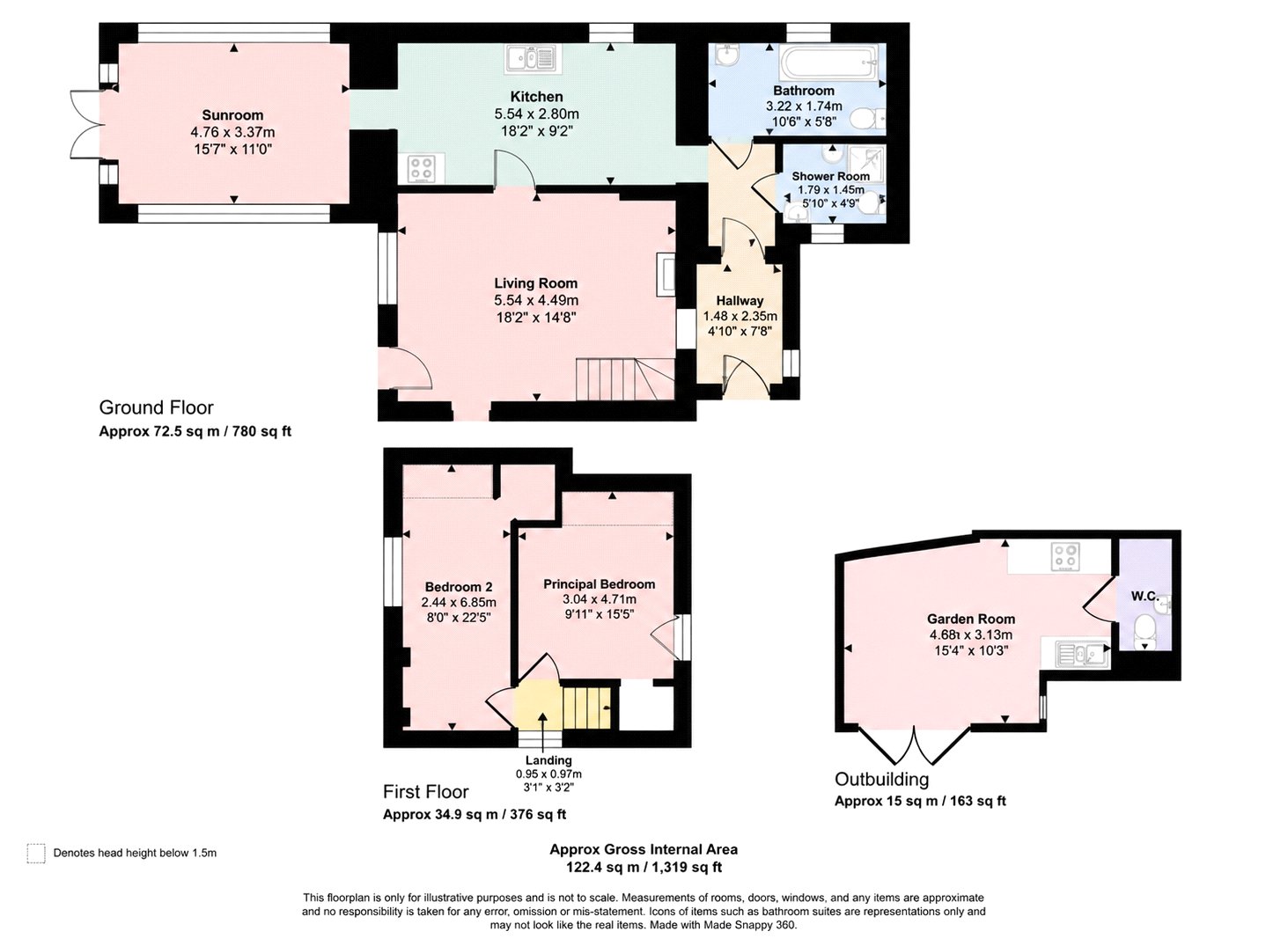 Penrose Cottage,, St. Breward, Cornwall floorplan
