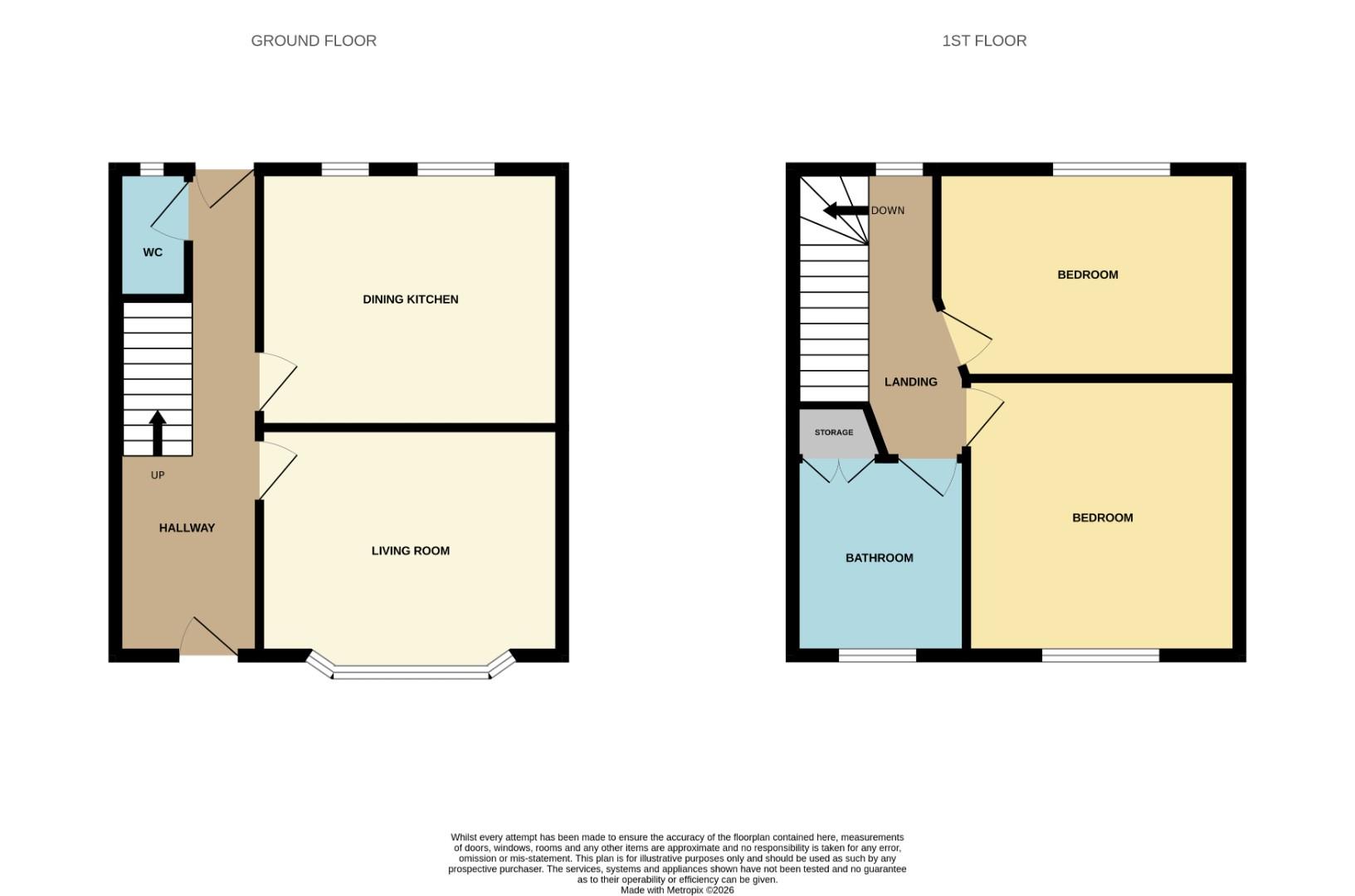 59, Victory Avenue, Gretna floorplan