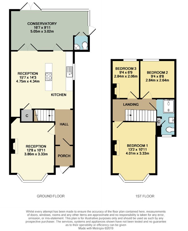 3 Bedrooms Semi-detached house for sale in Dollis Brook Walk, Barnet EN5