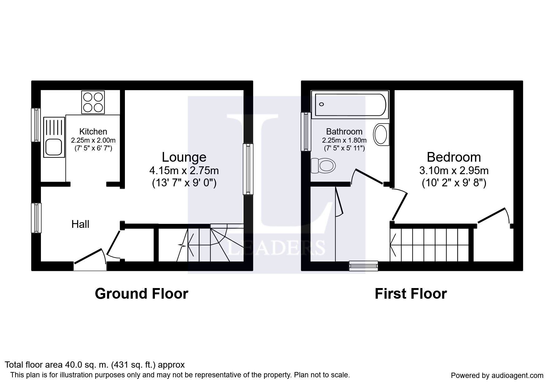 1 Bedrooms End terrace house to rent in Avenue Road, Winslow, Buckingham MK18