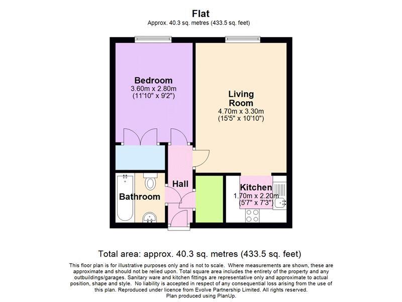 1 Bedrooms Flat for sale in Friars Court, Maidstone ME14