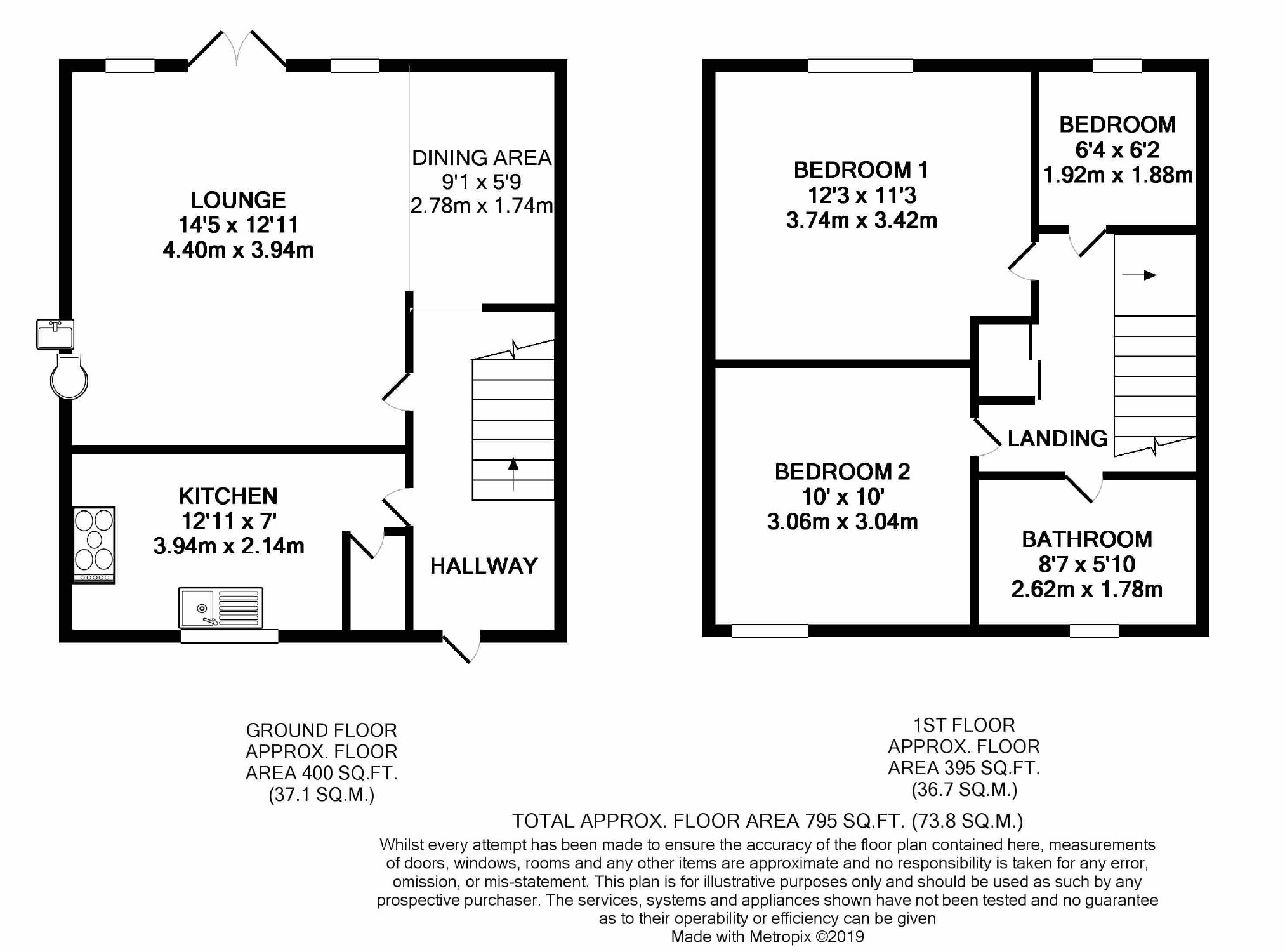 3 Bedrooms Terraced house for sale in Croxley View, Watford, Herts WD18