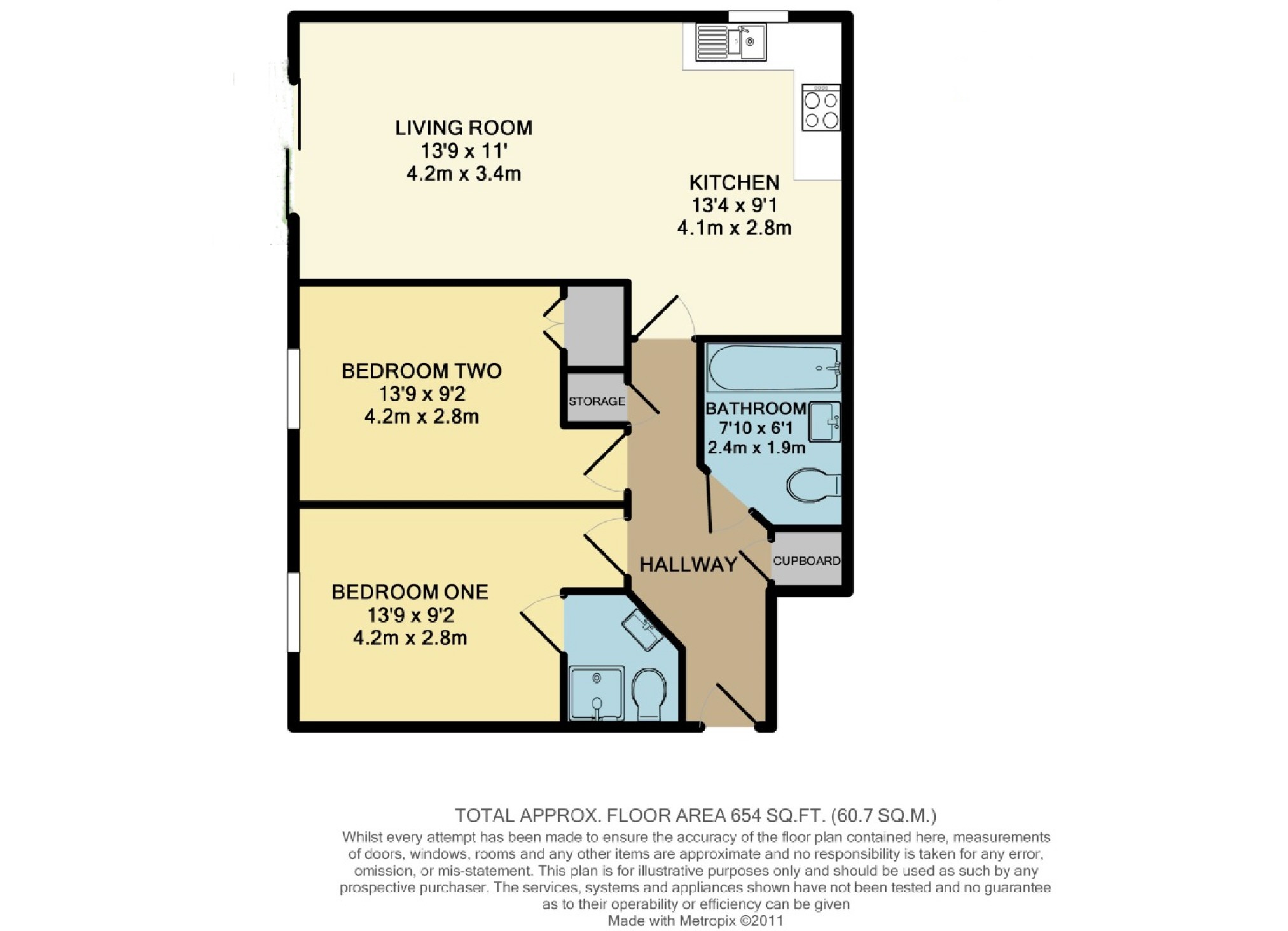 2 Bedrooms Flat for sale in Wilbraham Road, Fallowfield, Manchester M14