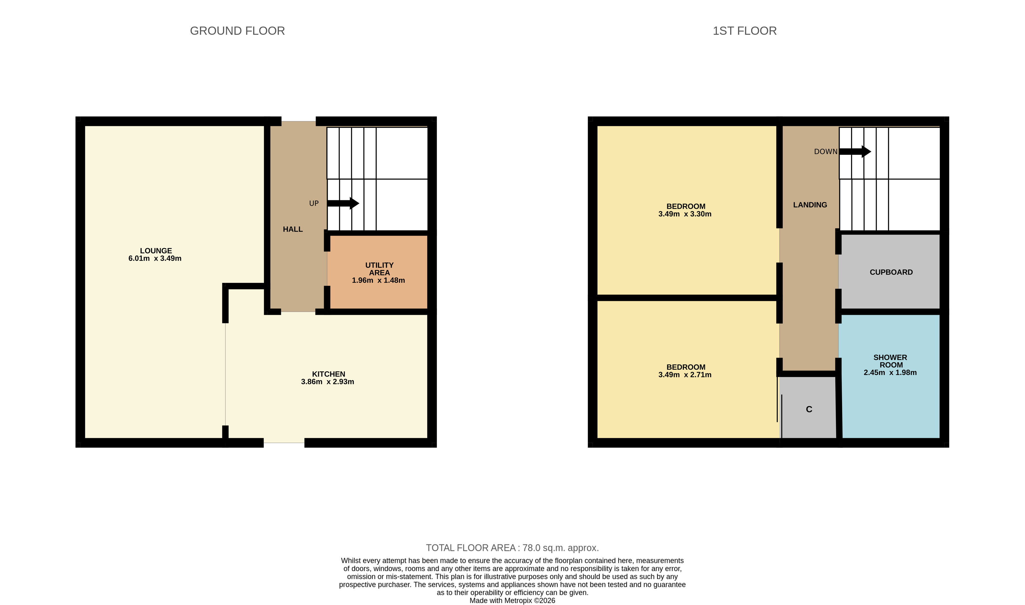 110, Millfield Road, Arbroath floorplan