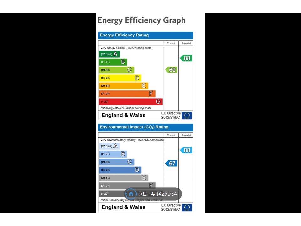 Barwise Row, Arlecdon, Frizington CA26, 2 bedroom terraced house to rent 61832877 PrimeLocation