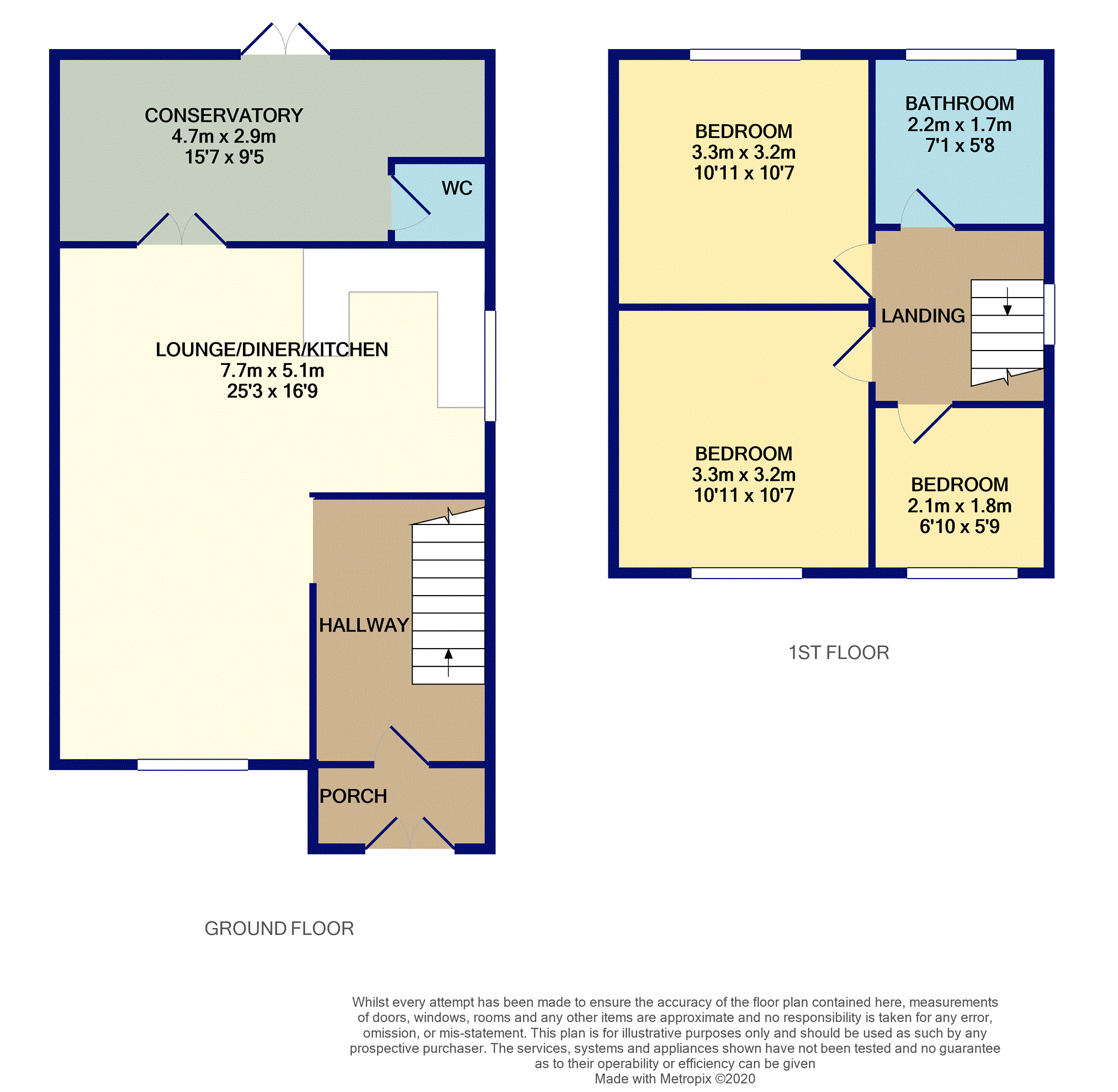 Uplands Avenue, Rowley Regis B65, 3 bedroom semidetached house for