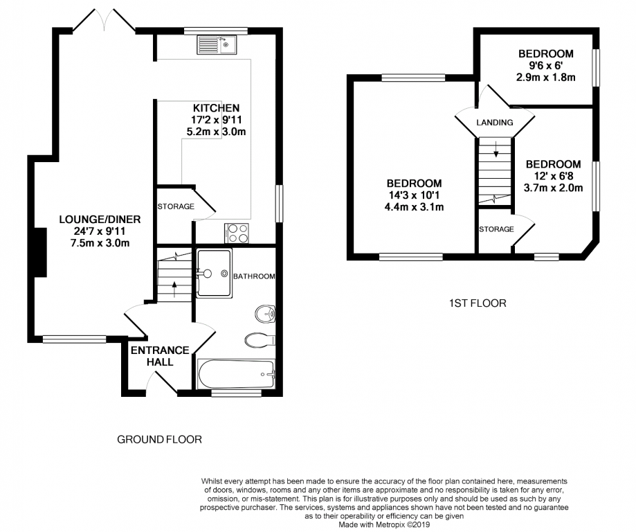 3 Bedrooms Semi-detached house for sale in Clive Road, Aldershot GU12