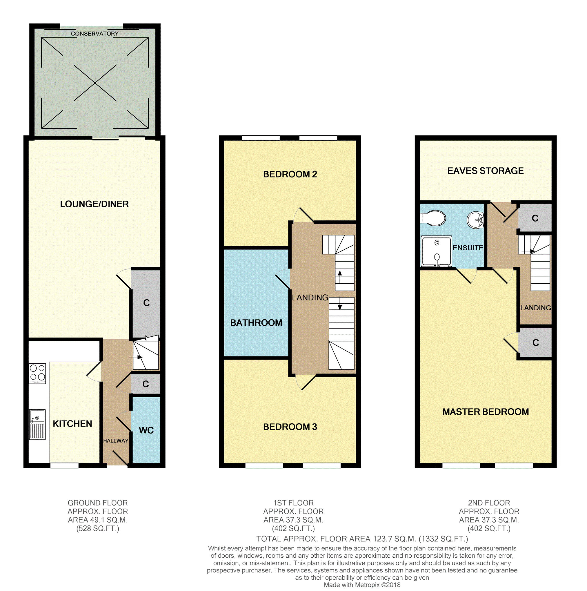 3 Bedrooms Terraced house to rent in Ruth Street, Chatham ME4