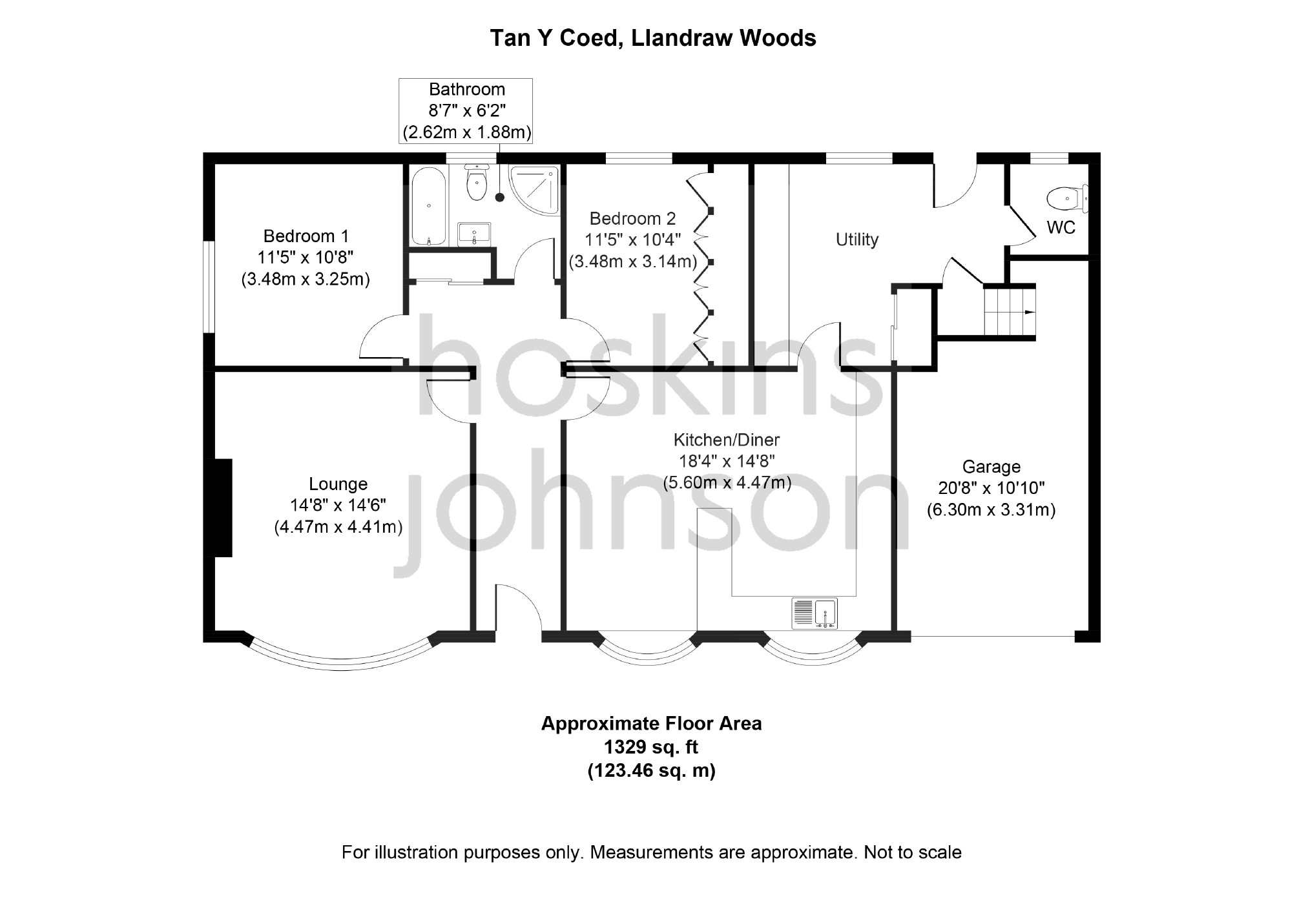 2 Bedrooms Detached bungalow for sale in Llandraw Woods, Pontypridd CF37