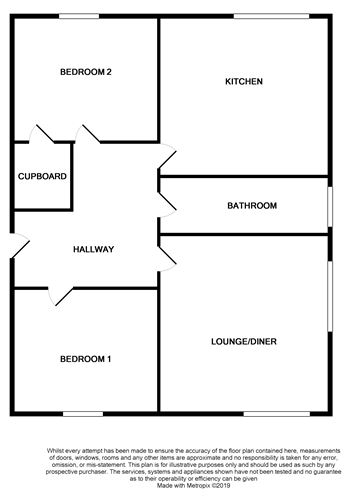 2 Bedrooms Flat for sale in Parkend Gardens, Saltcoats KA21