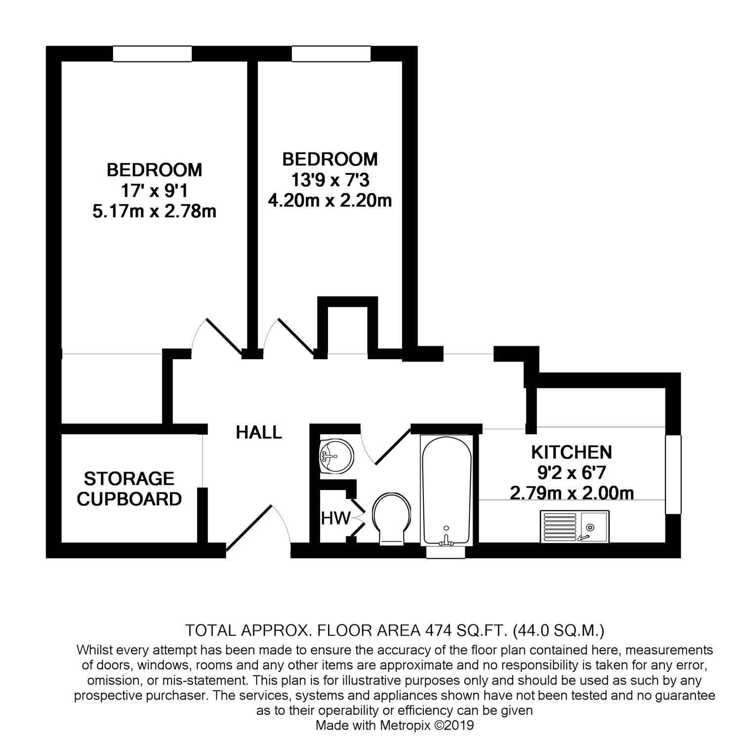 2 Bedrooms Flat for sale in Charles Crescent, Harrow HA1