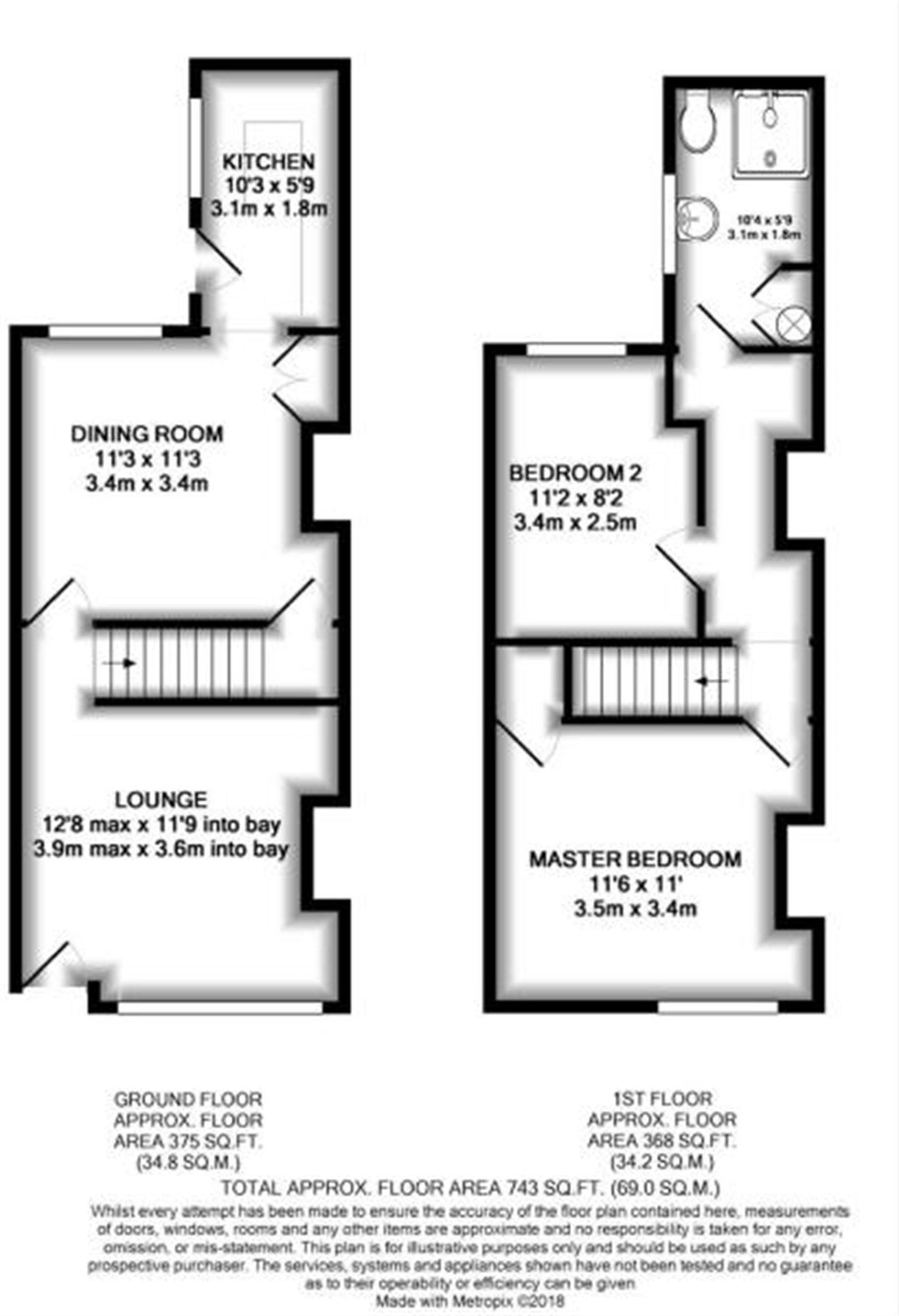 2 Bedrooms Terraced house for sale in Huntington Road, York YO31