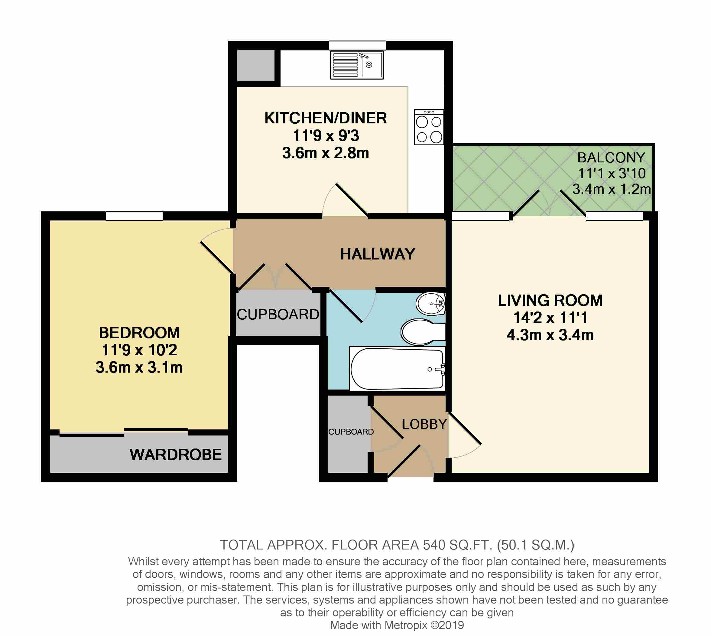 1 Bedrooms Flat for sale in Wensley Road, Reading RG1