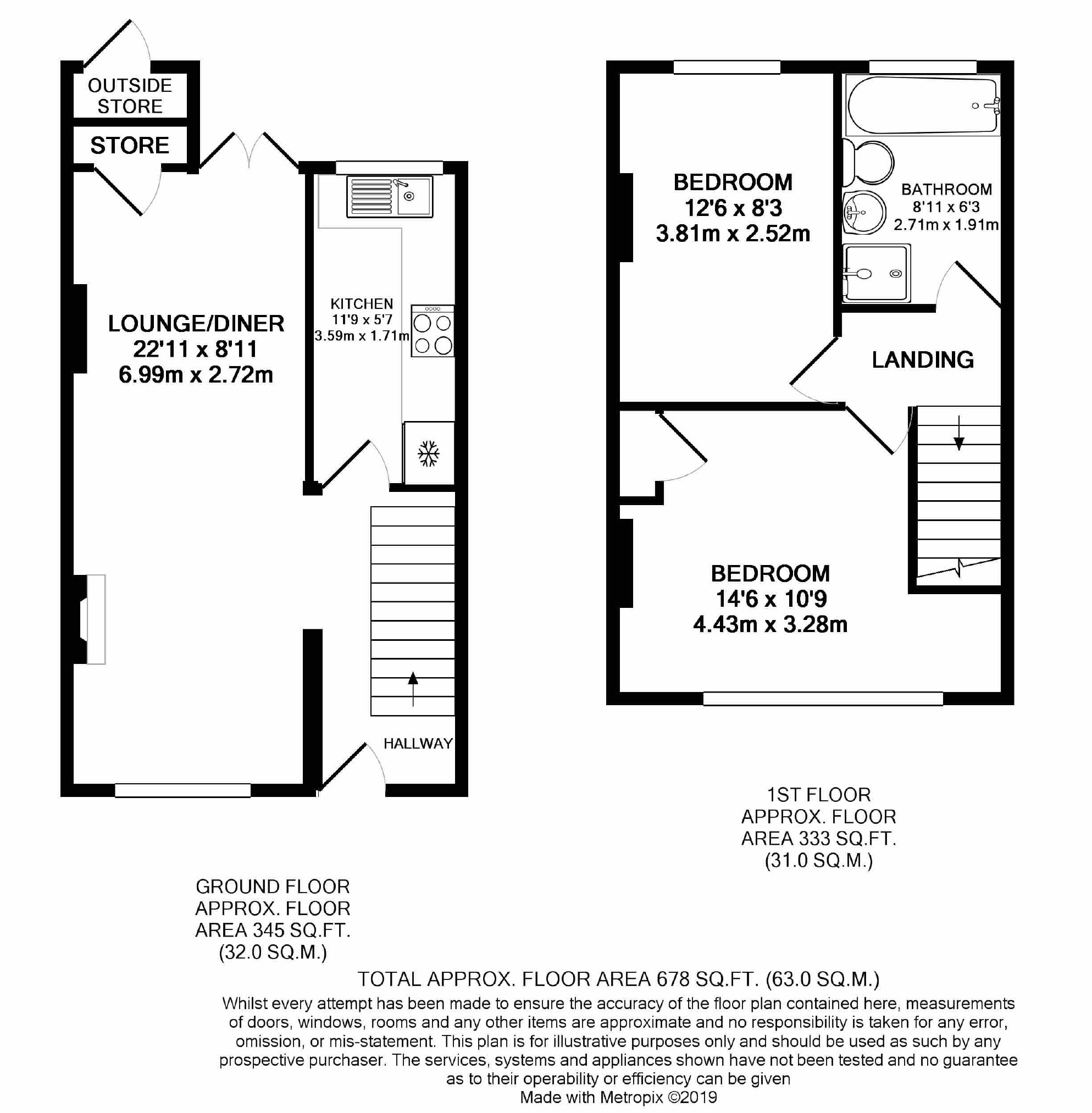 3 Bedrooms  to rent in Kingscote Road, New Malden KT3