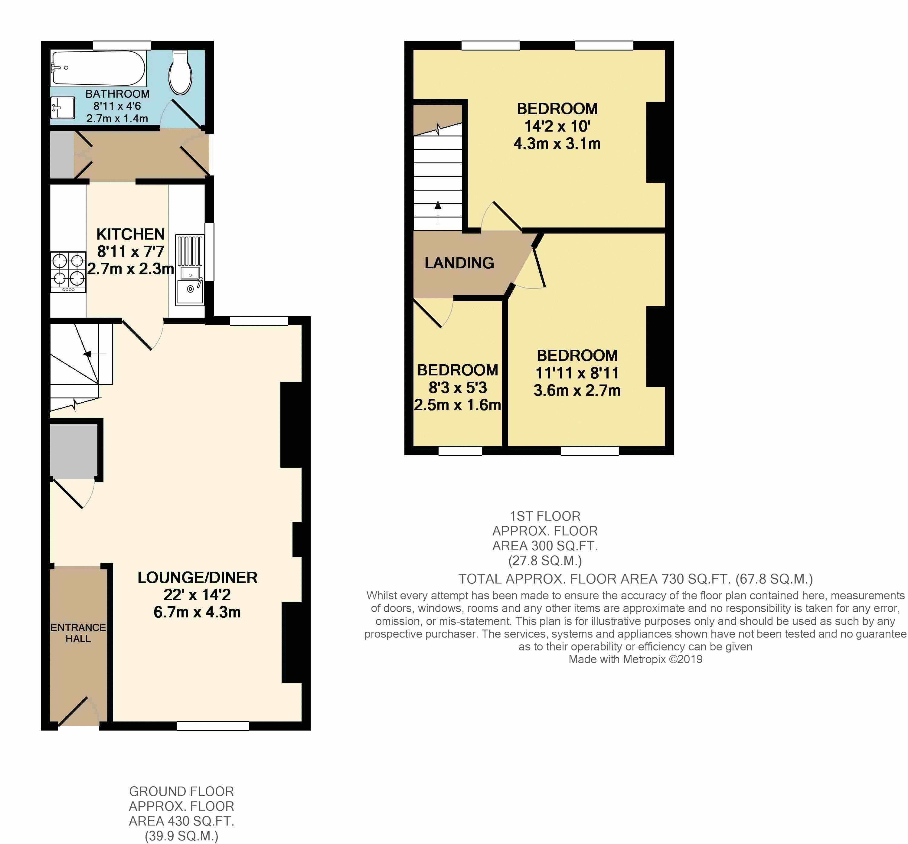 3 Bedrooms Terraced house for sale in Witham Street, Newport NP19