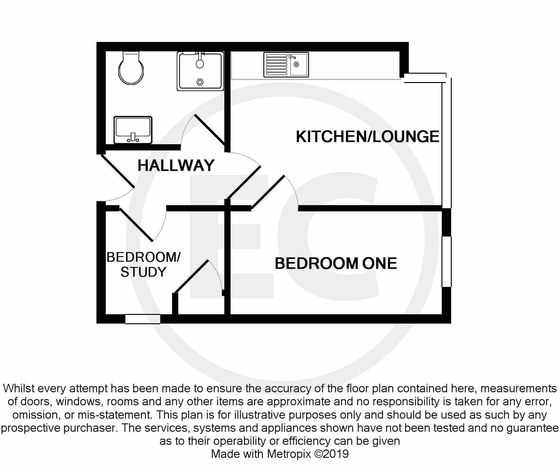 1 Bedrooms Flat for sale in Grosvenor Road, Westcliff-On-Sea SS0