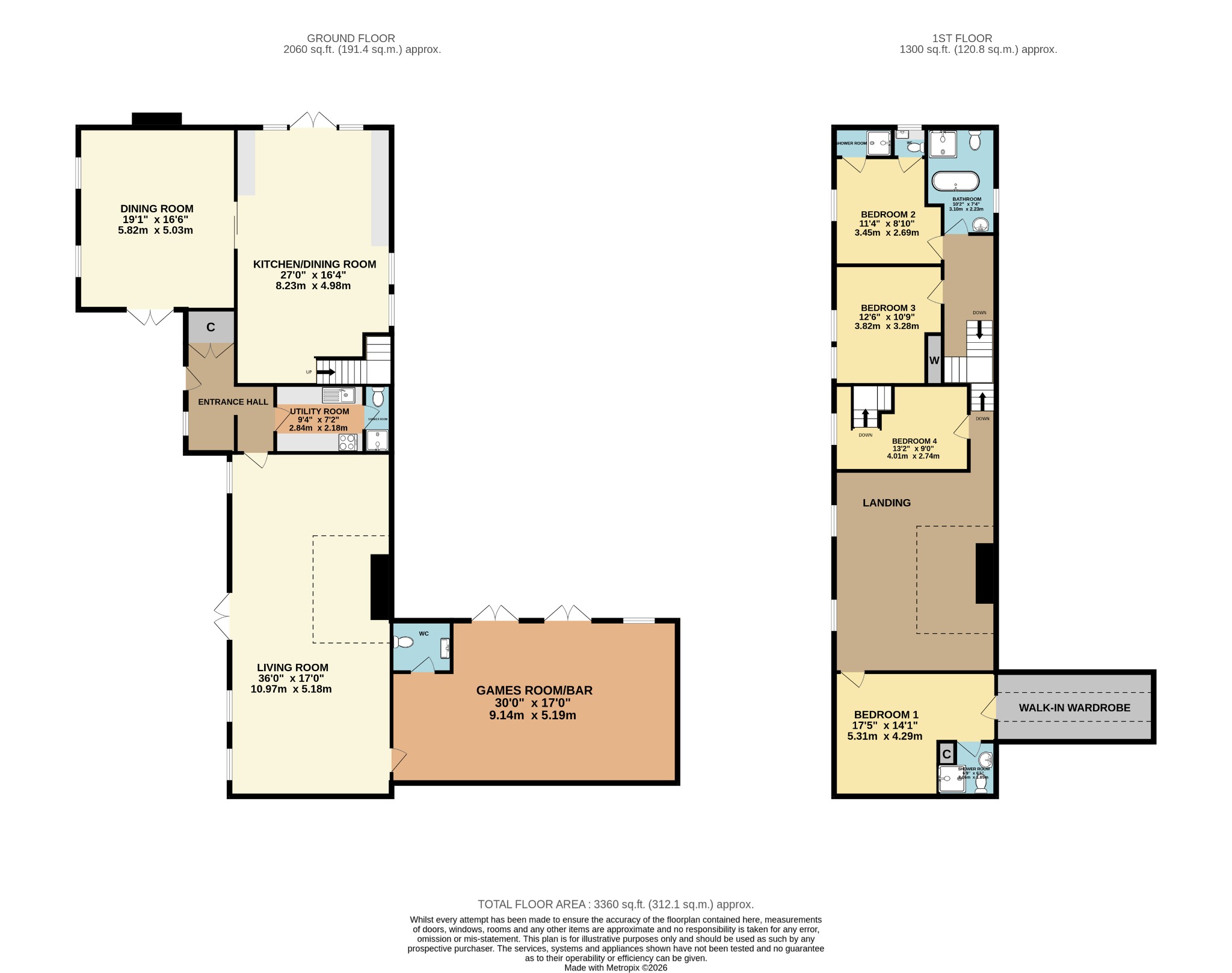 Blue Turtle, Laytham, East Riding of Yorkshire floorplan