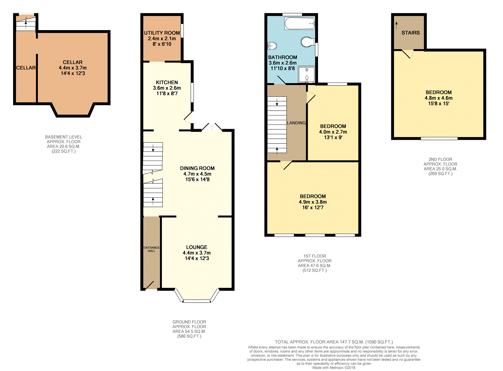 3 bed terraced house for sale in Ventnor Road, Heaton Moor SK4 Zoopla