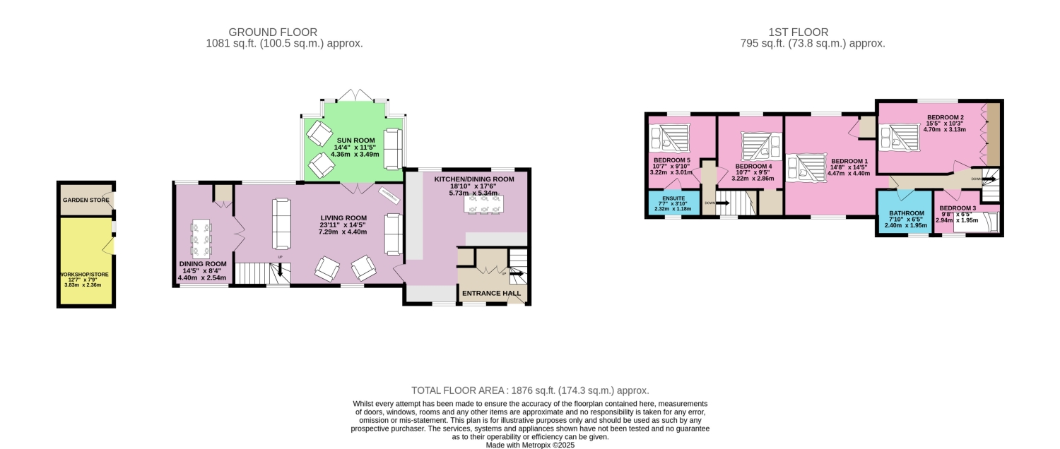 South Wing, Netherton Hall, Netherton Lane, Wakefield floorplan