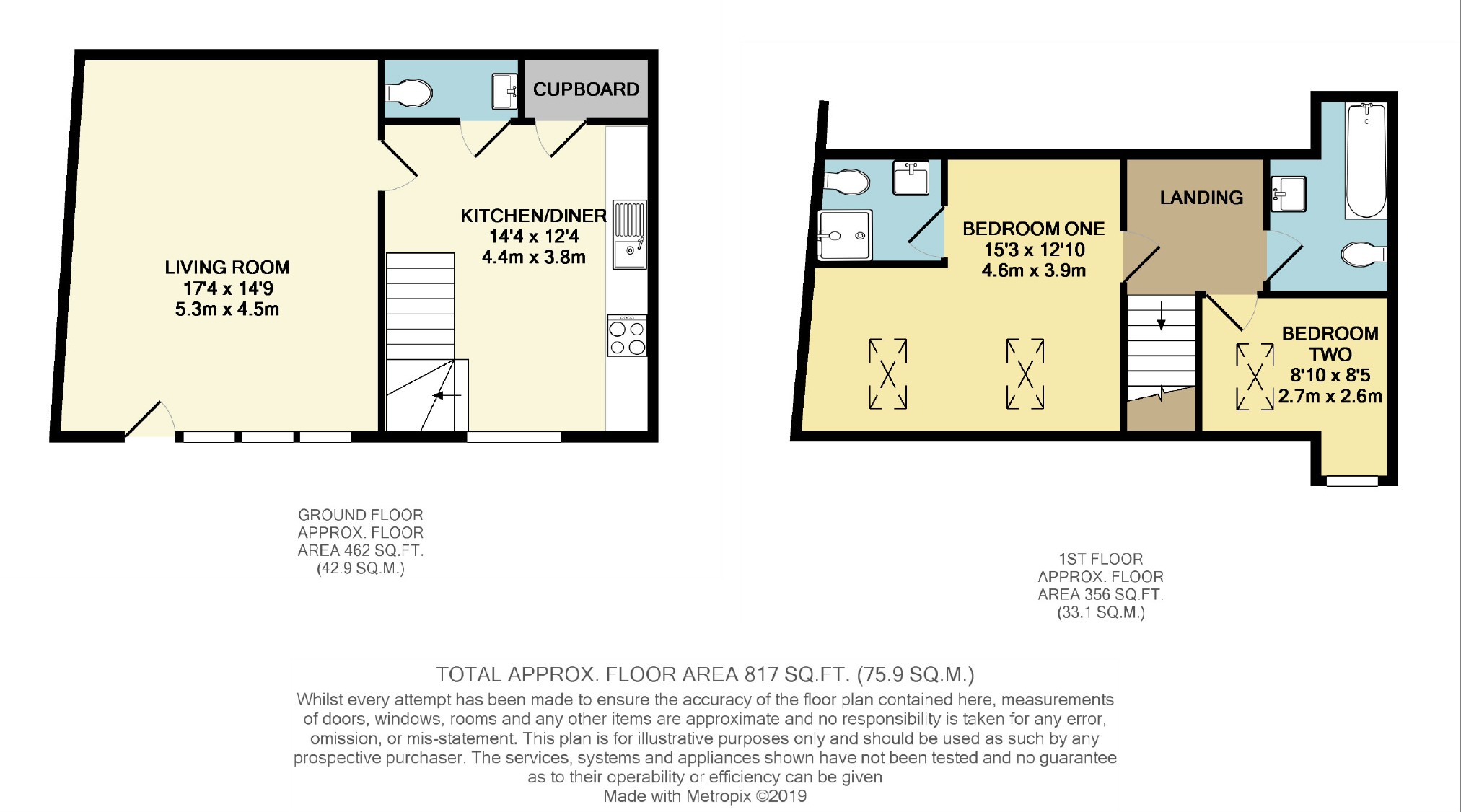 2 Bedrooms Mews house for sale in Milton Road, Ware, Hertfordshire SG12