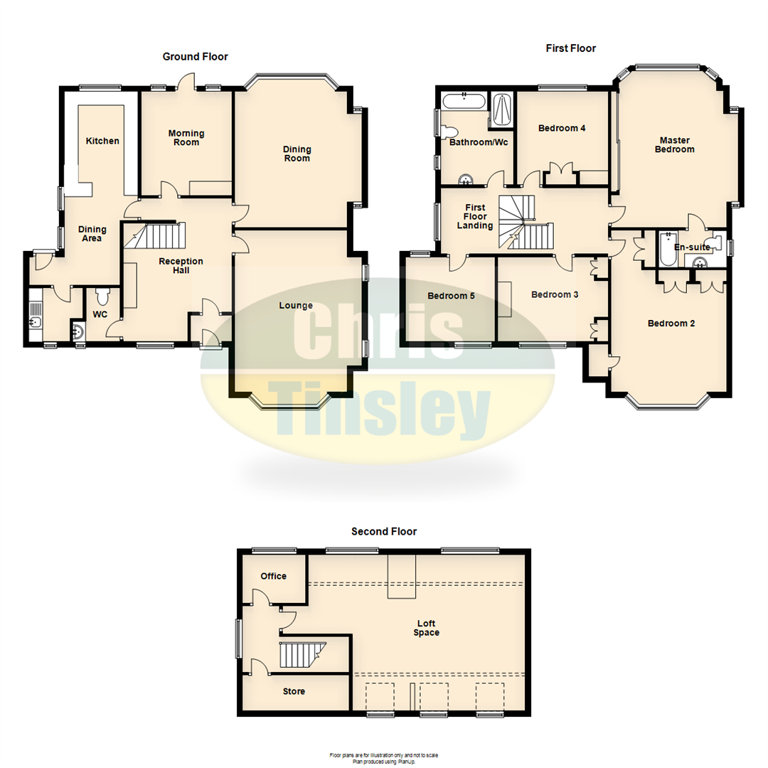 5 Bedrooms Detached house for sale in Harrod Drive, Birkdale, Southport PR8