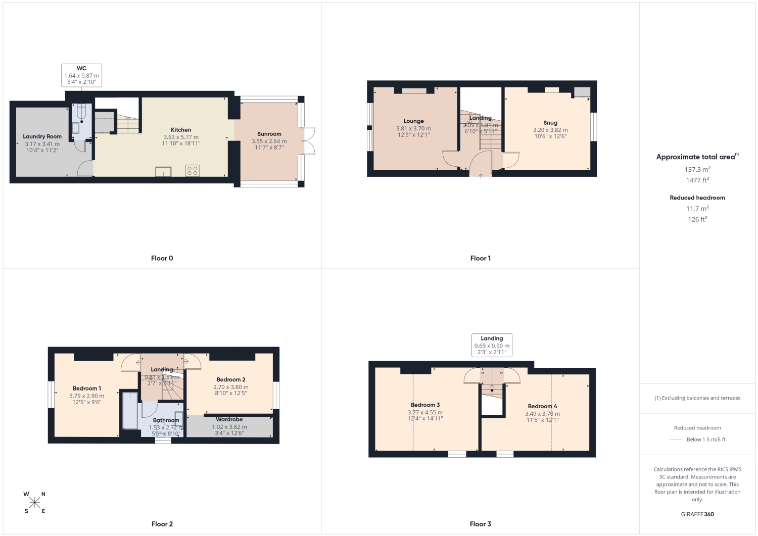 57, Meersbrook Park Road, Sheffield floorplan