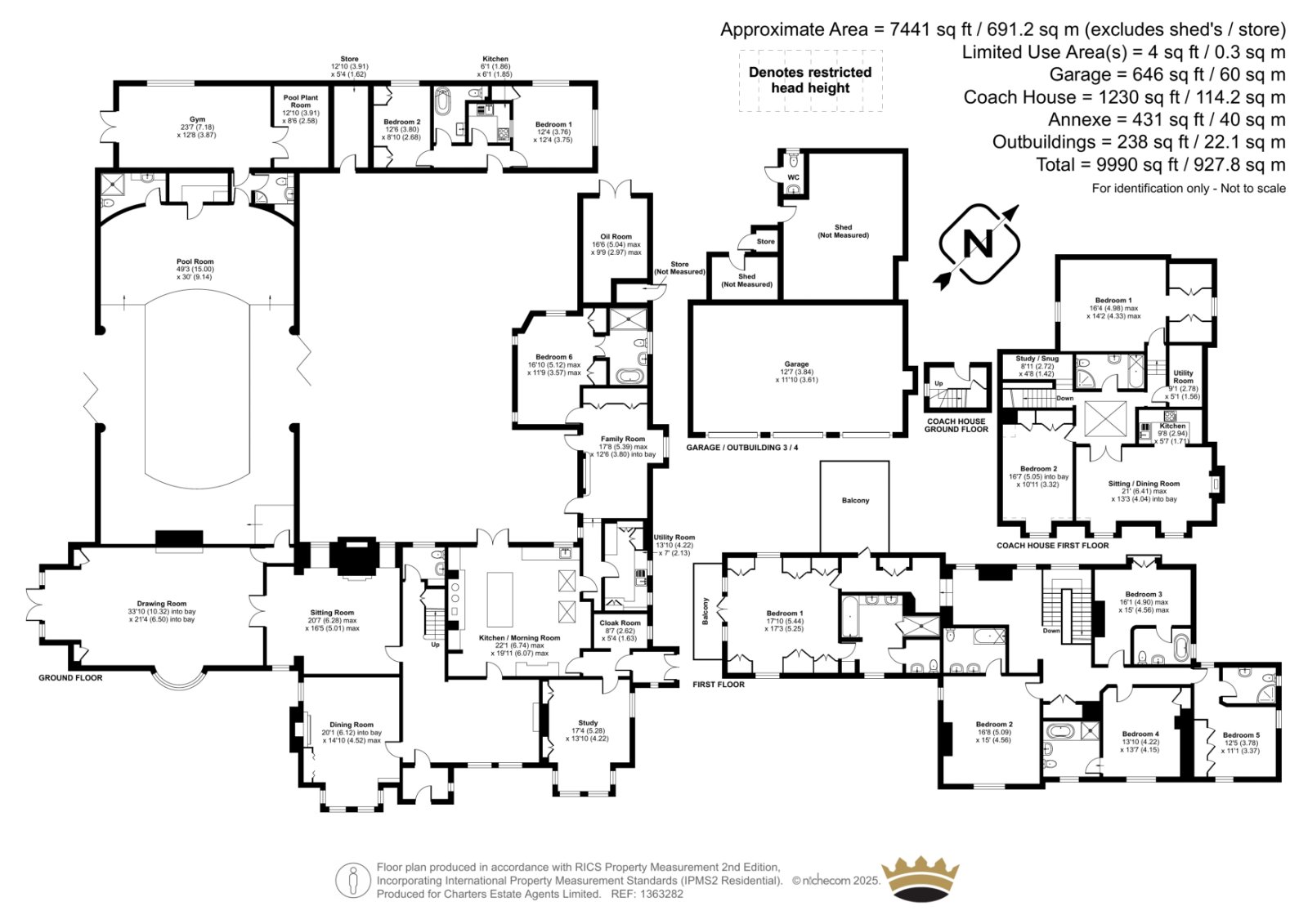 Embley Manor,, Embley Lane, Romsey floorplan