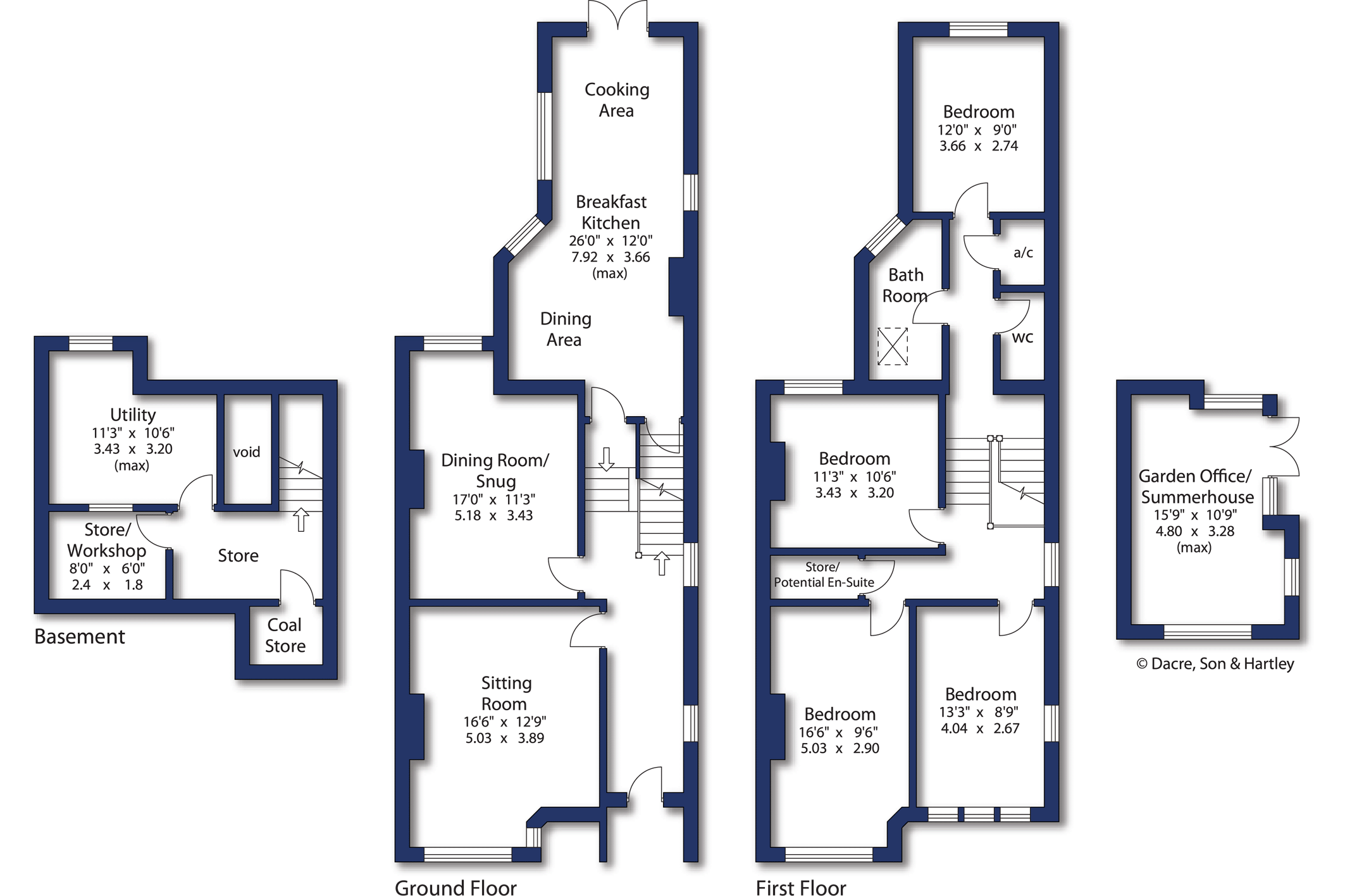 Chevin Rise,, West Chevin Road, Otley floorplan
