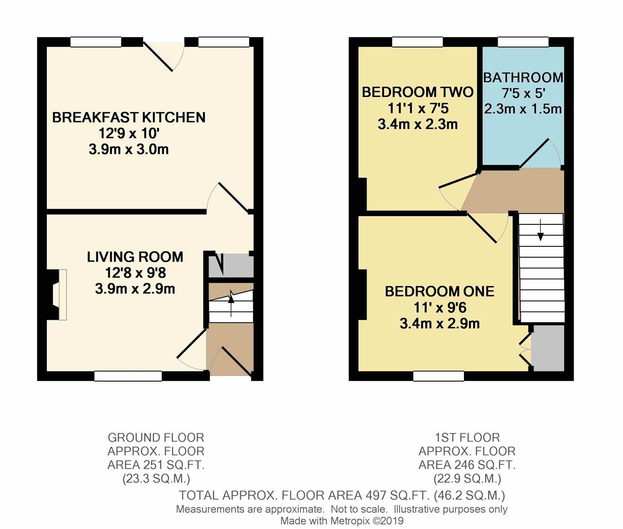 2 Bedrooms Terraced house to rent in Chestnut Avenue, Harrogate HG1