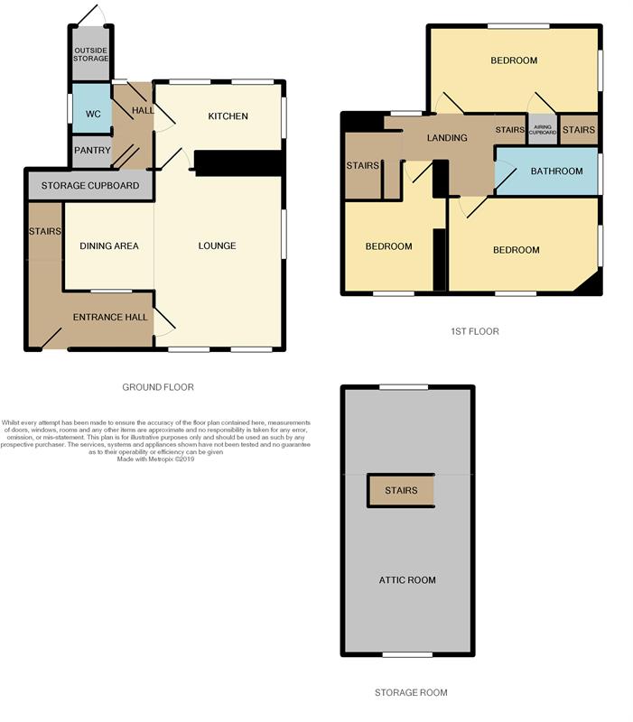 3 Bedrooms Semi-detached house for sale in English Bicknor, Coleford GL16