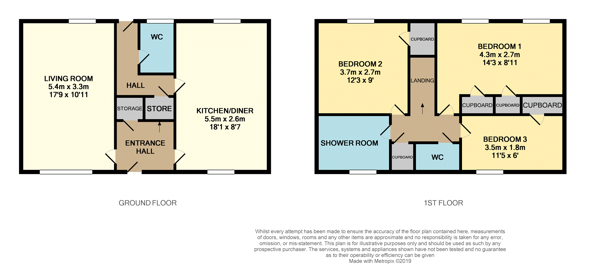 3 Bedrooms Semi-detached house for sale in Leaside, Runcorn WA7