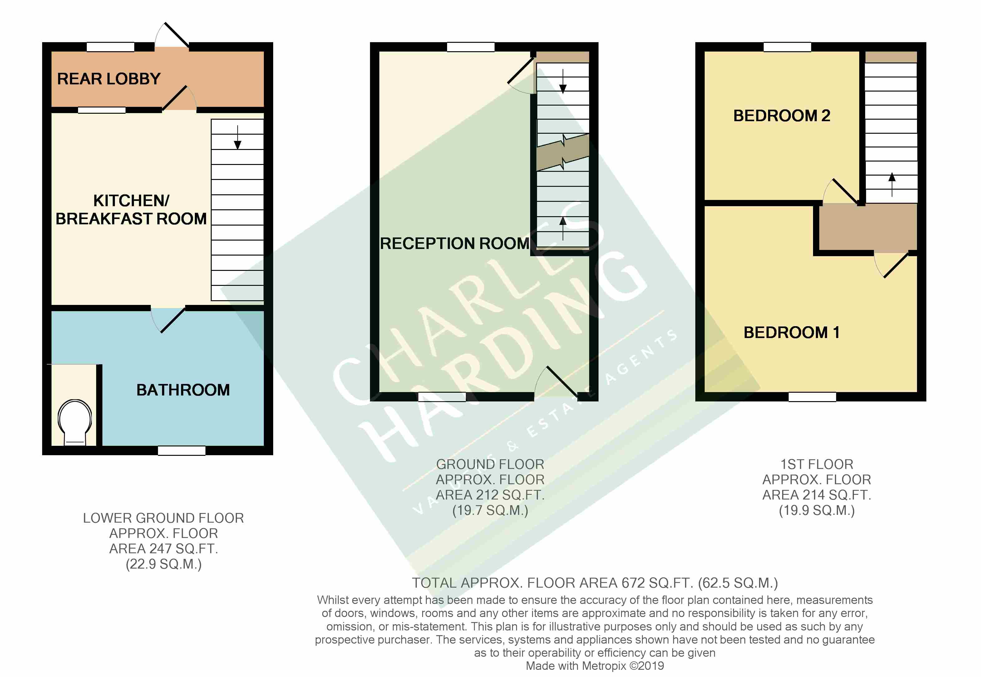 2 Bedrooms Terraced house for sale in Exmouth Street, Swindon, Wiltshire SN1