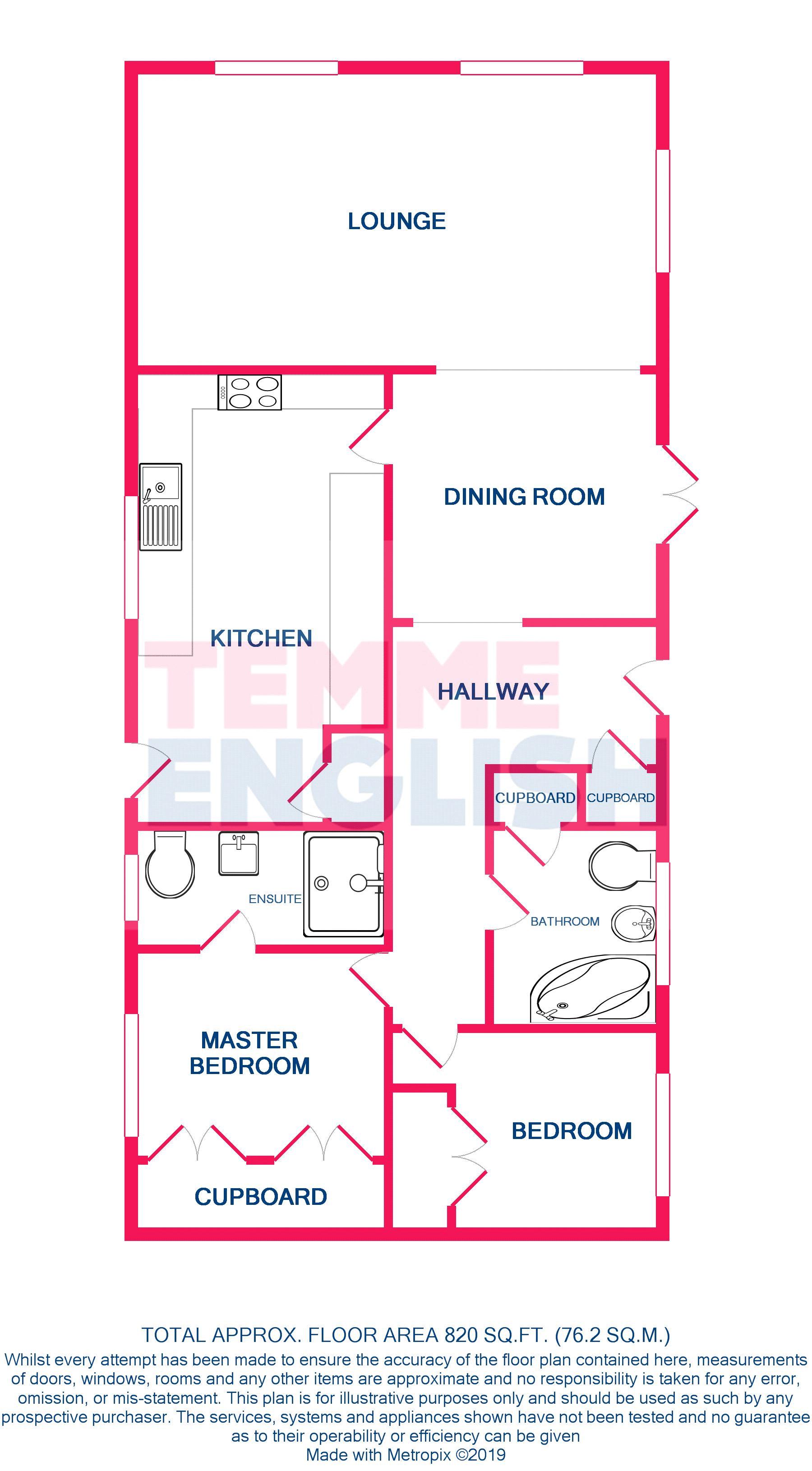 2 Bedrooms Mobile/park home for sale in Howards Way, Battlesbridge, Wickford SS11