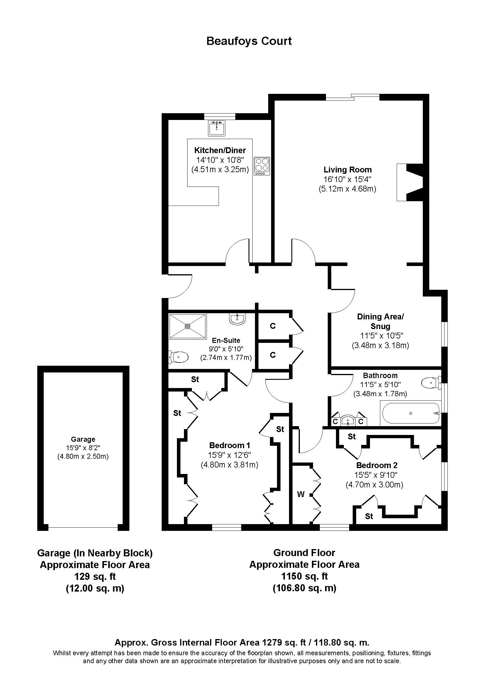Flat 6, Beaufoys Court,, Beaufoys Avenue, Dorset floorplan