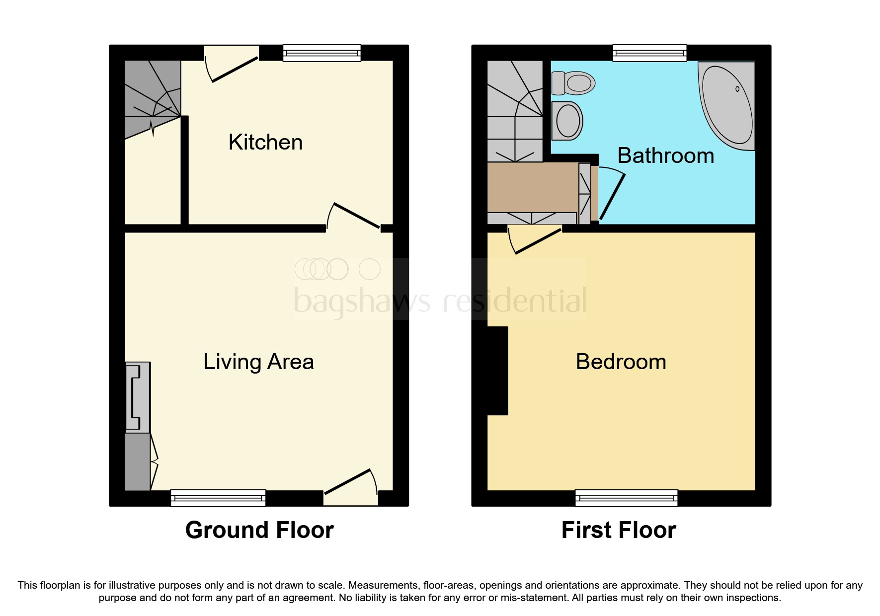 Ashbourne Road, Rocester, Uttoxeter ST14, 1 bedroom terraced house for