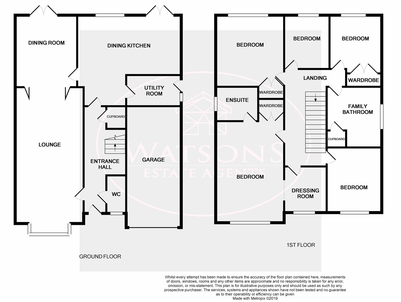 5 Bedrooms Detached house for sale in Hillingdon Avenue, Nuthall, Nottingham NG16