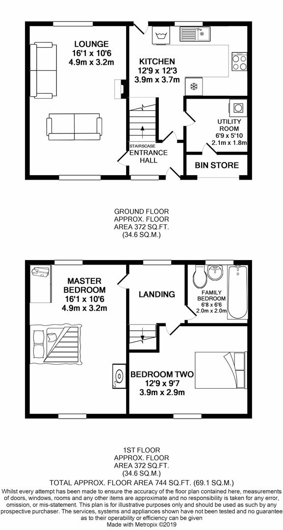 2 Bedrooms Semi-detached house for sale in Ellerbeck Avenue, Ribbleton, Preston PR2