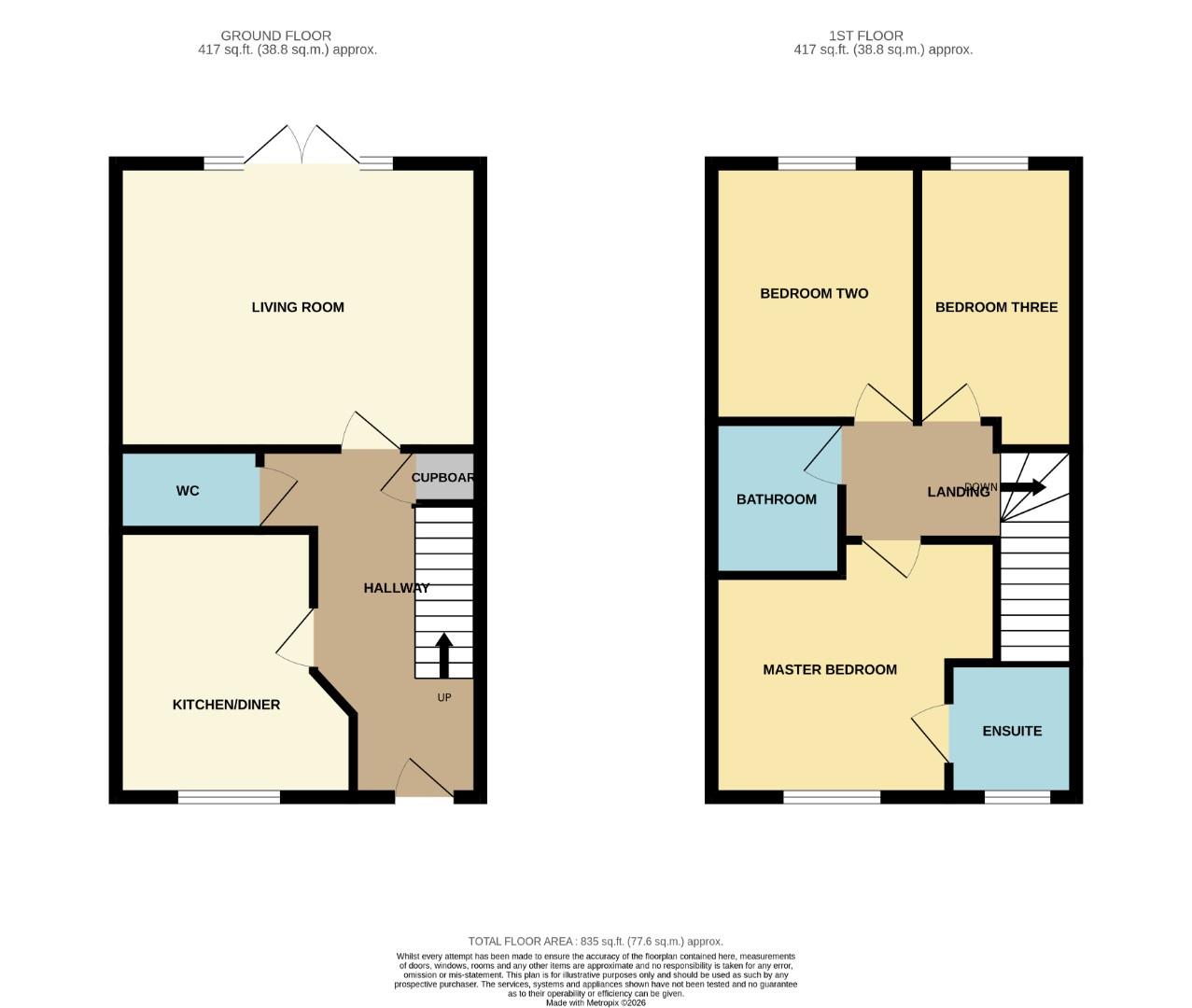 73, Abbey Green, Spennymoor floorplan